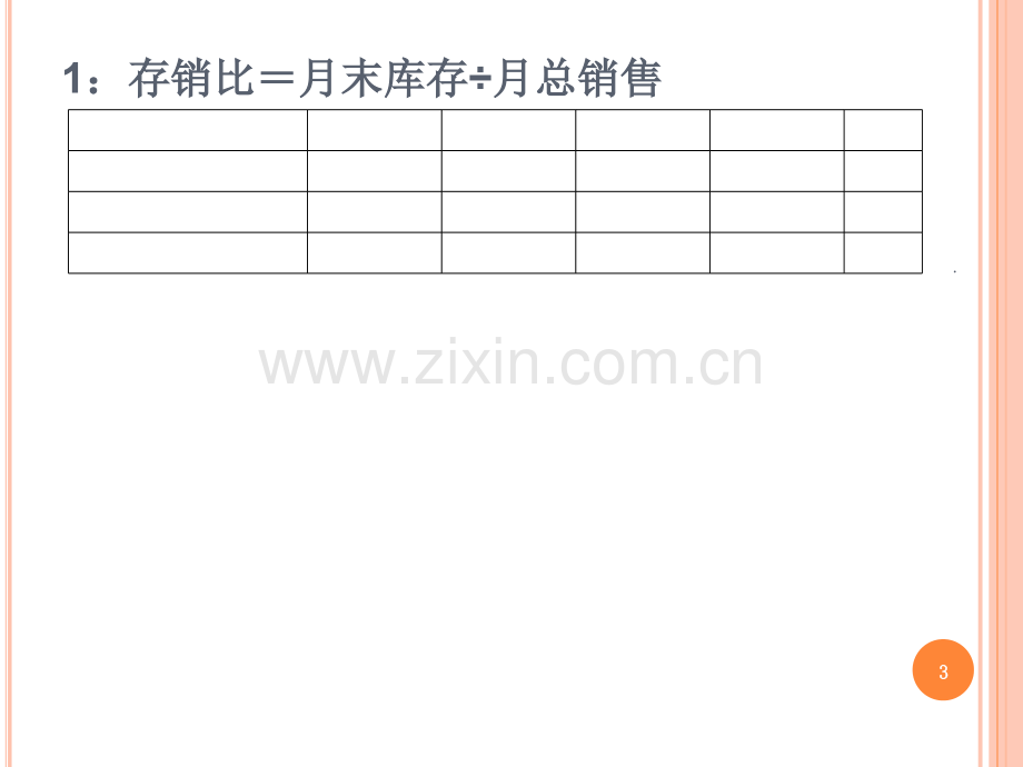 店铺数据分析公式与应用.ppt_第3页