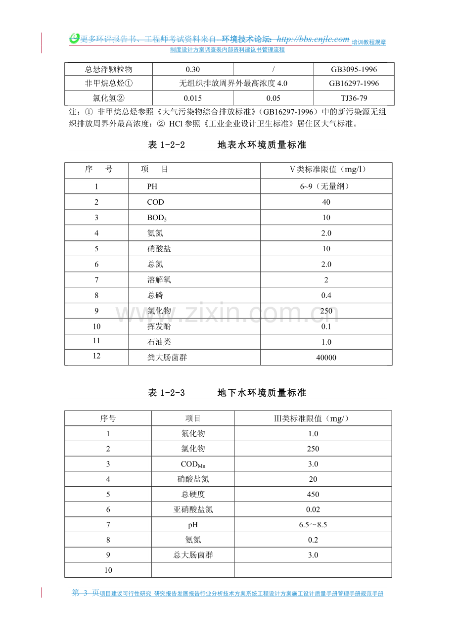 年处理30万吨玉米深加工工程建设环境影响报告书.doc_第3页