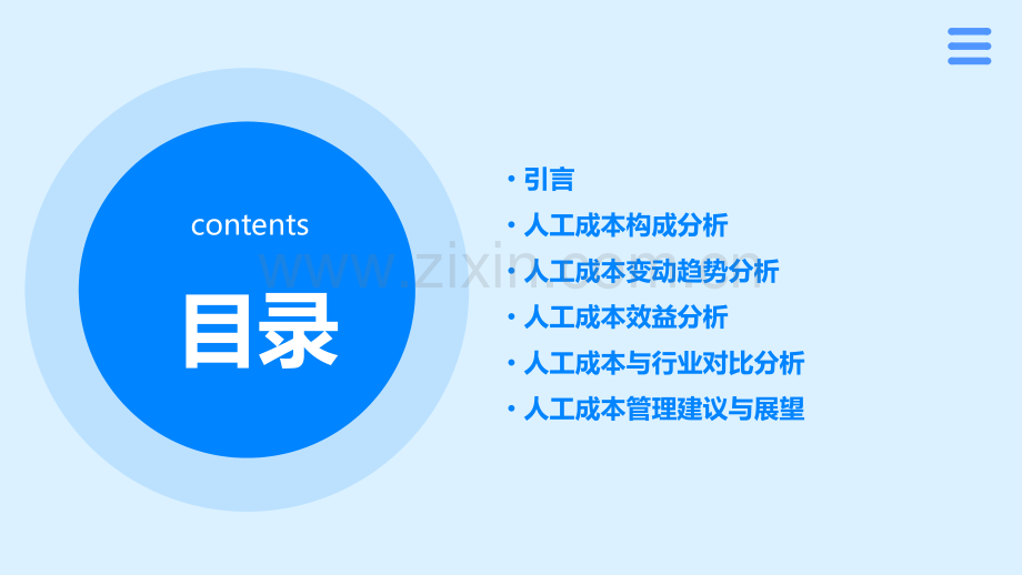 人工成本分析报告.pptx_第2页