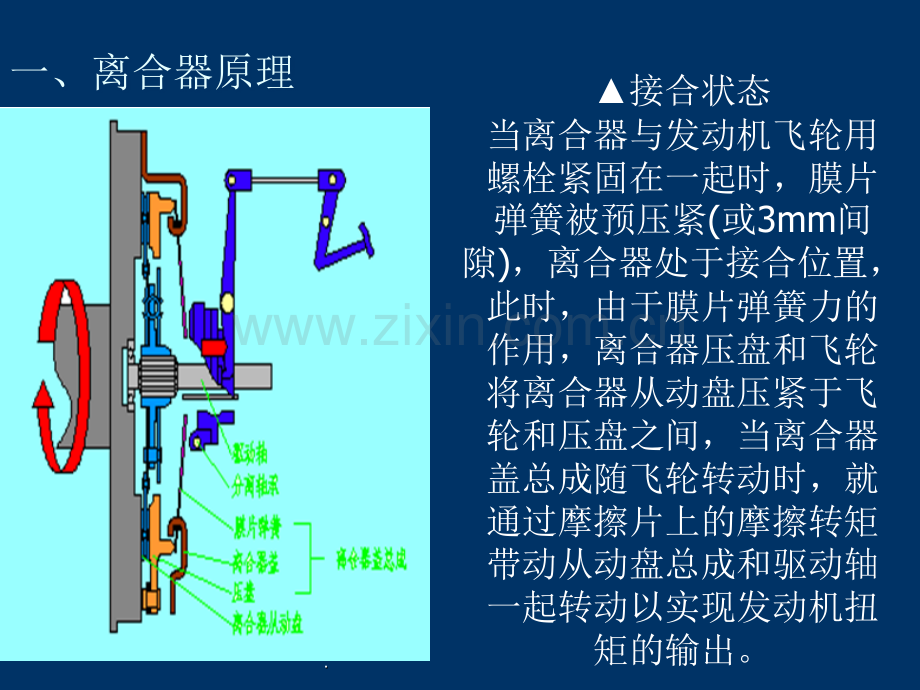 离合器基础知识.ppt_第2页