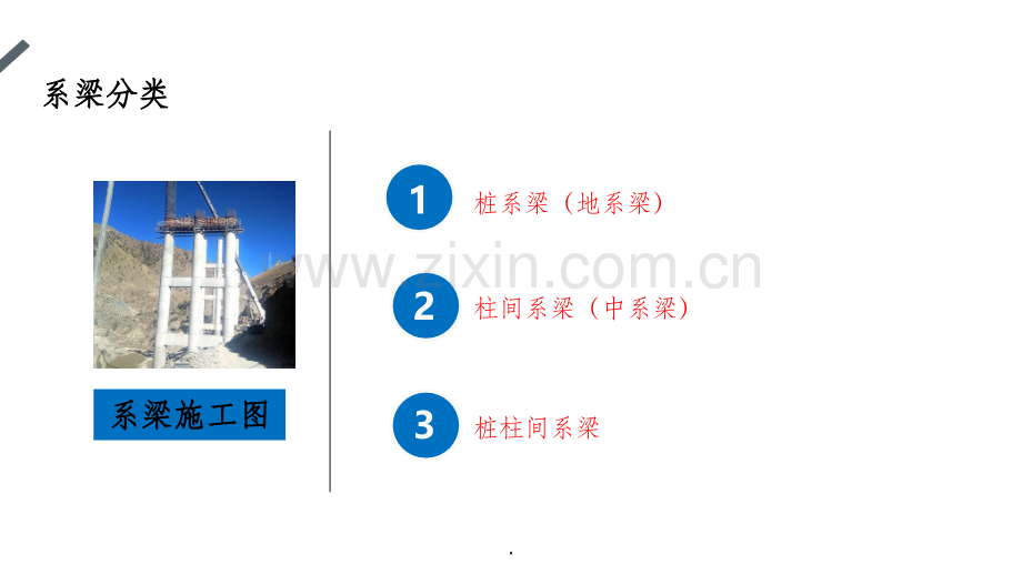 桥梁系梁、墩柱、盖梁施工技术培训精.ppt_第3页