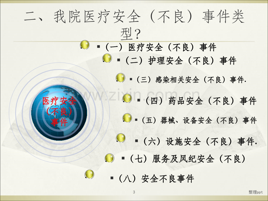 医疗安全(不良)事件报告制度培训.ppt_第3页