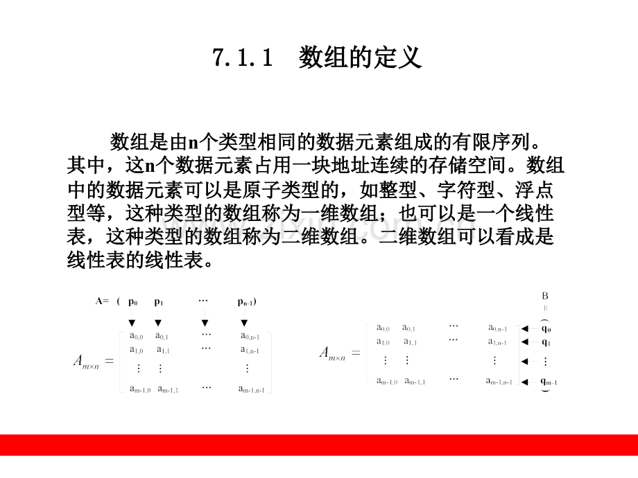 第7章--数组---零基础学数据结构.ppt_第3页