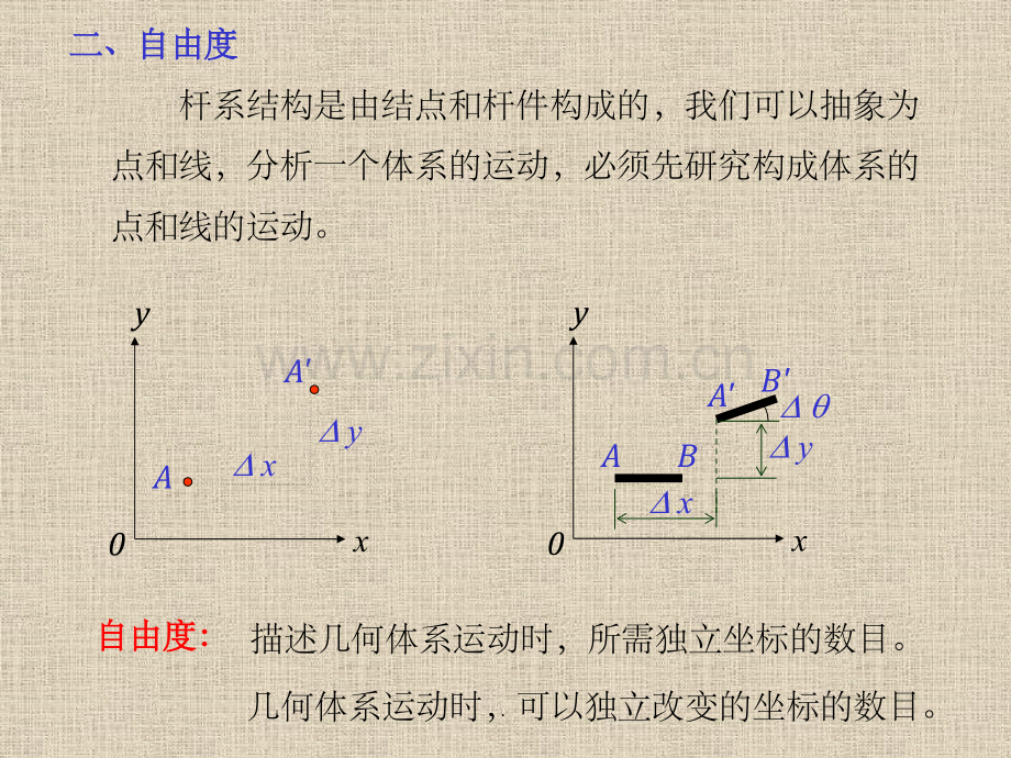 结构力学-(几何组成分析).ppt_第3页