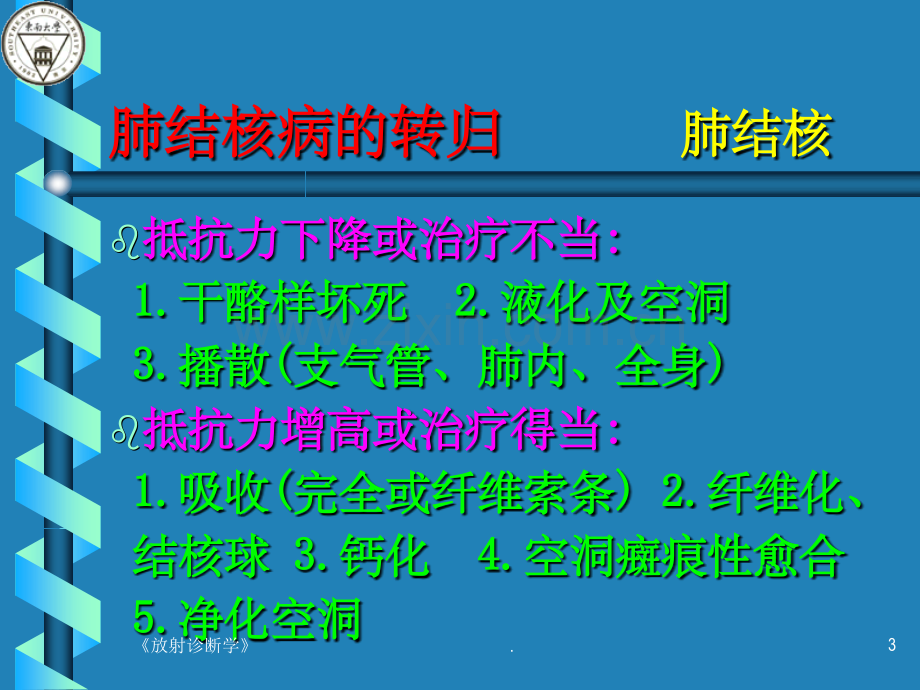 肺结核的影像诊断ppt精选课件.ppt_第3页