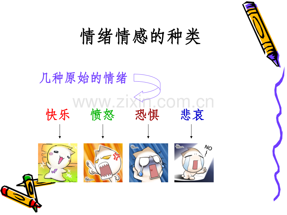 情绪与人际交往.ppt_第3页