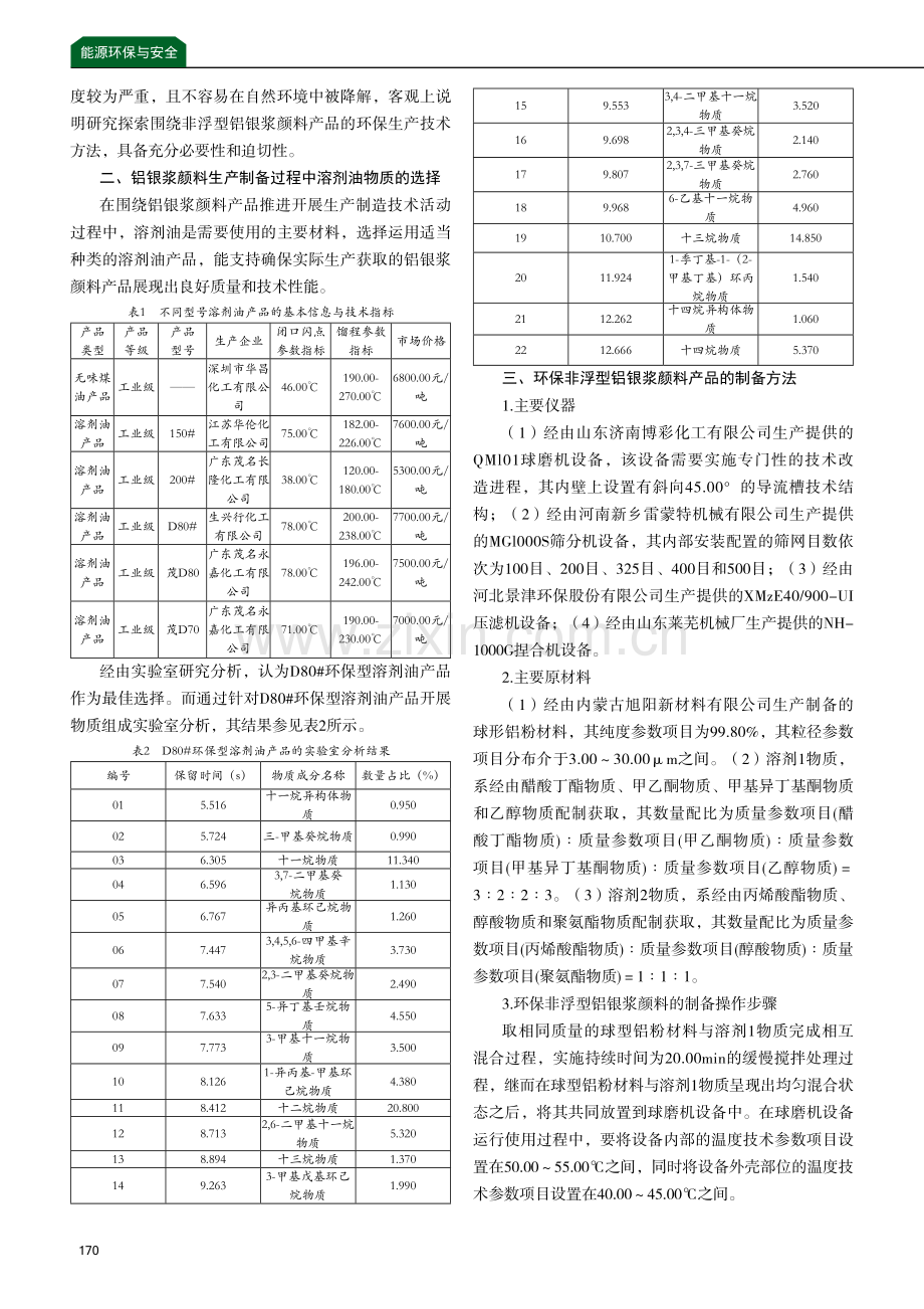 环保非浮型铝银浆颜料的制备及其应用实践.pdf_第2页