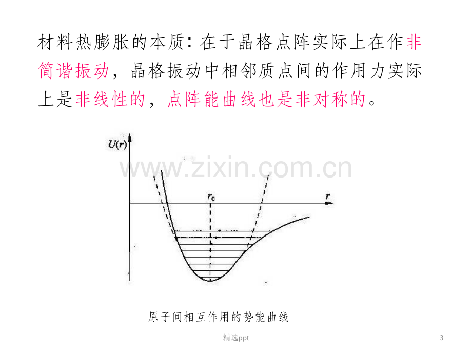 材料的热膨胀.ppt_第3页