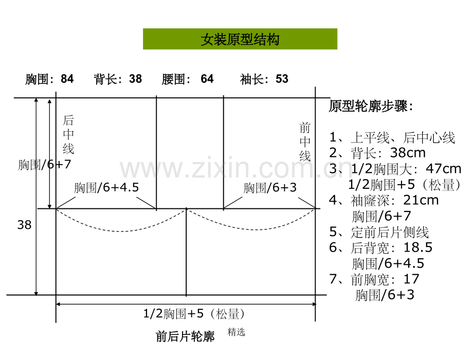 服装省道转移的方法.ppt_第2页