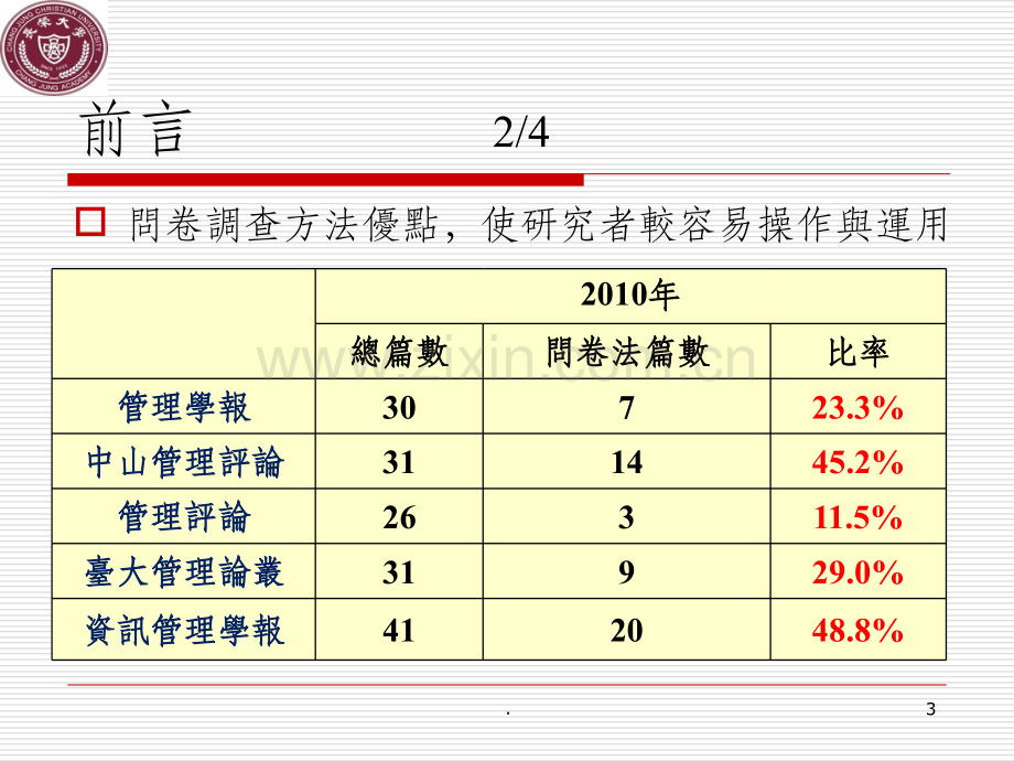 管理学报近三年问卷研究法问卷设计效度之探索.ppt_第3页