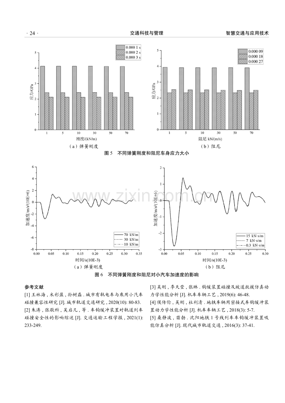 缓冲装置对有轨电车碰撞行为研究.pdf_第3页