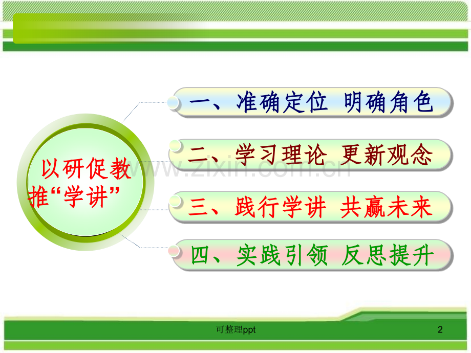 中学教师培训课件：以研促教推“学讲”.ppt_第2页