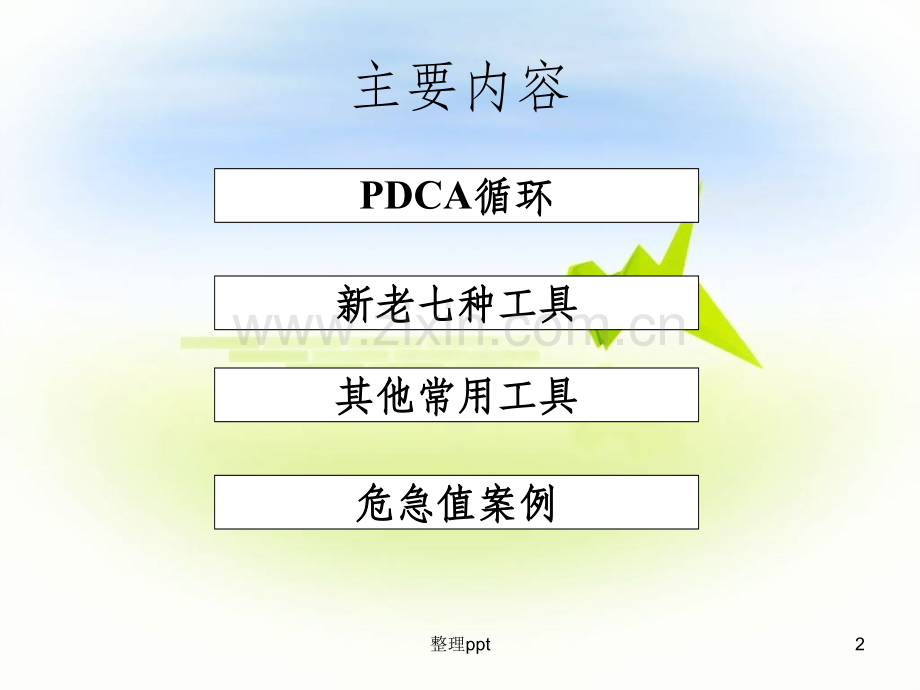 医疗质量管理工具课件.ppt_第2页