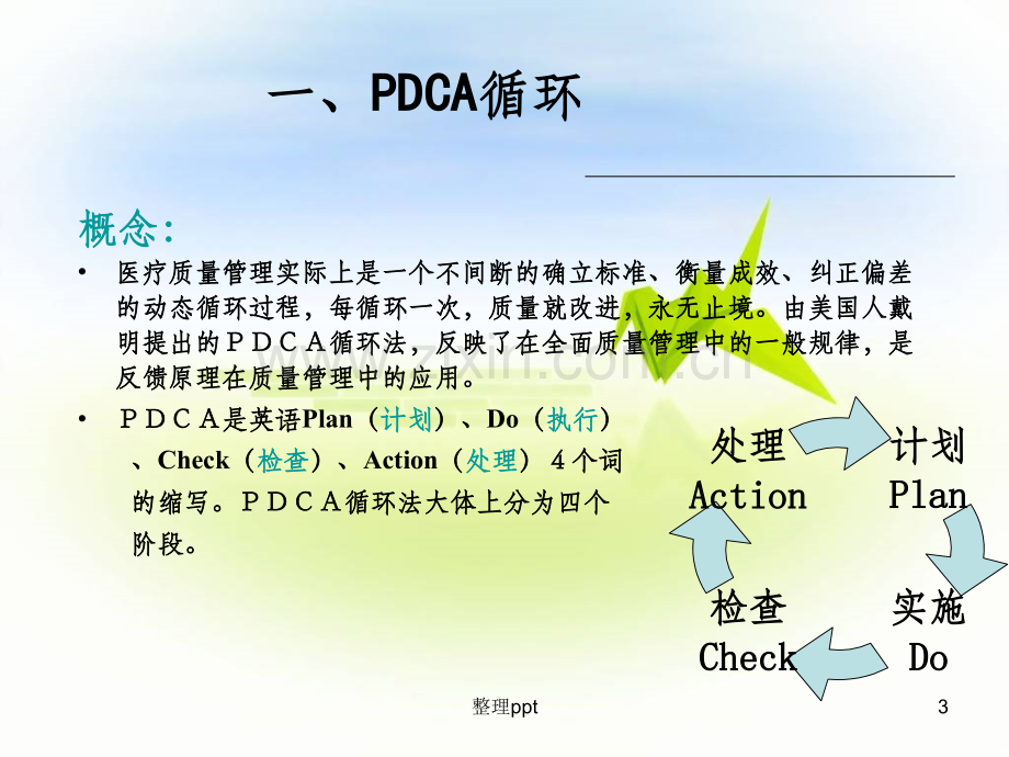 医疗质量管理工具课件.ppt_第3页