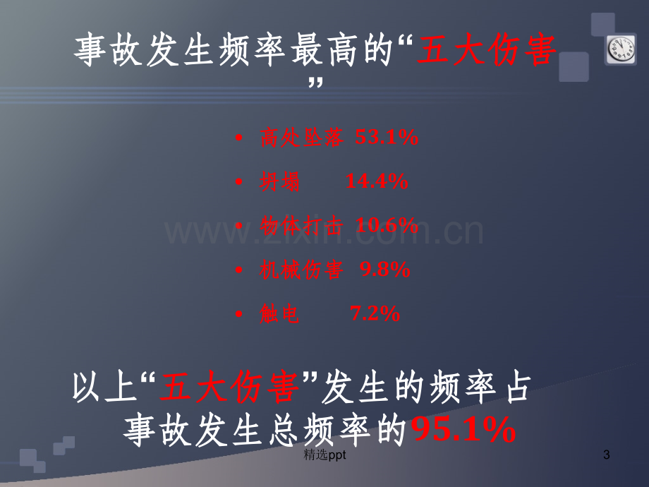 建筑施工现场典型安全事故案例.ppt_第3页