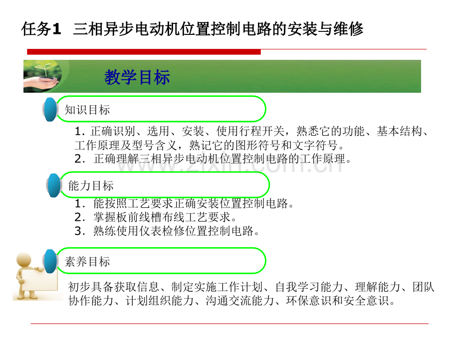 位置控制电路的安装与维修.ppt_第3页