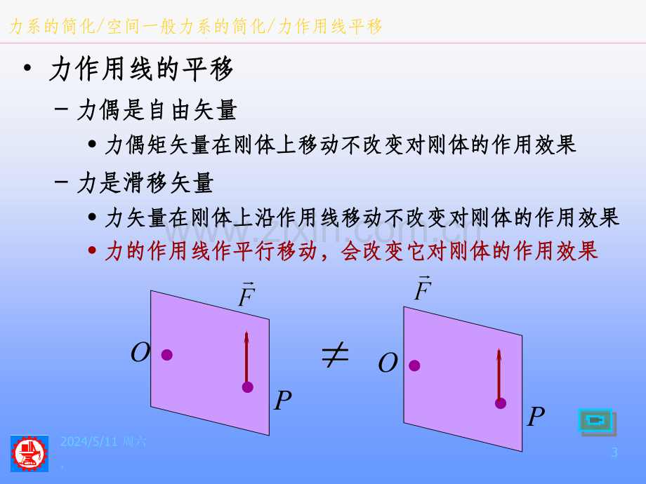 经典理论力学.ppt_第3页