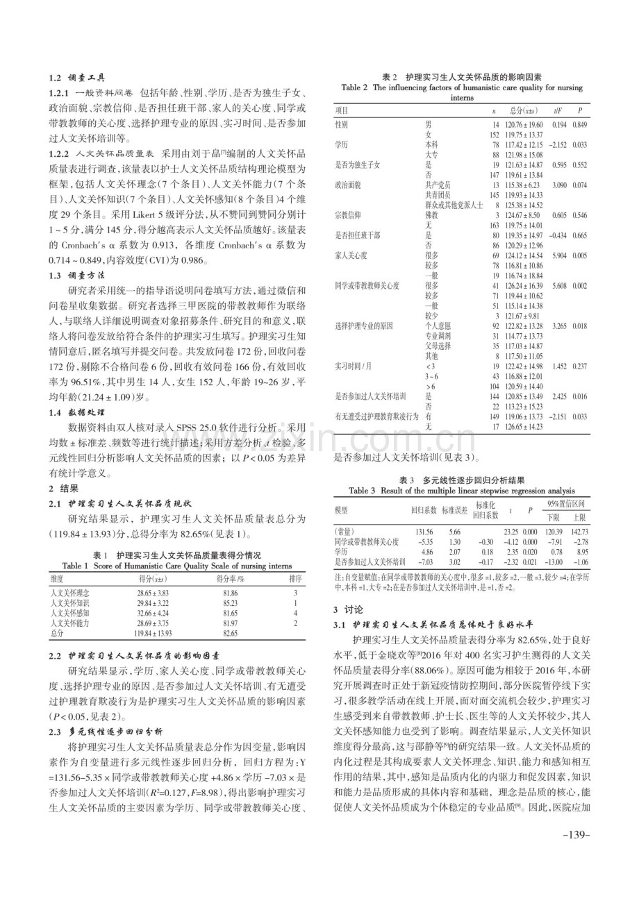 护理实习生人文关怀品质现状及影响因素研究.pdf_第2页