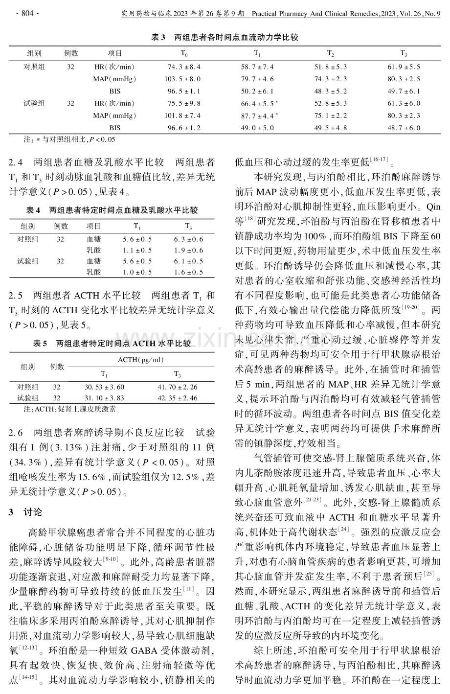 环泊酚麻醉诱导对高龄甲状腺癌根治术患者血流动力学的影响.pdf_第3页