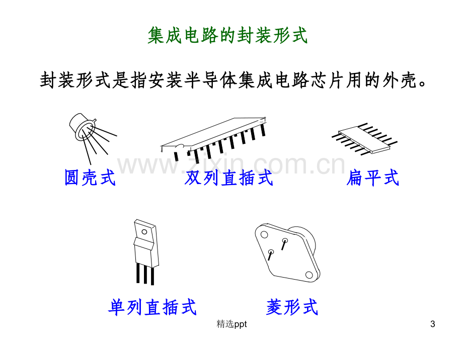 第五章-集成运放.ppt_第3页