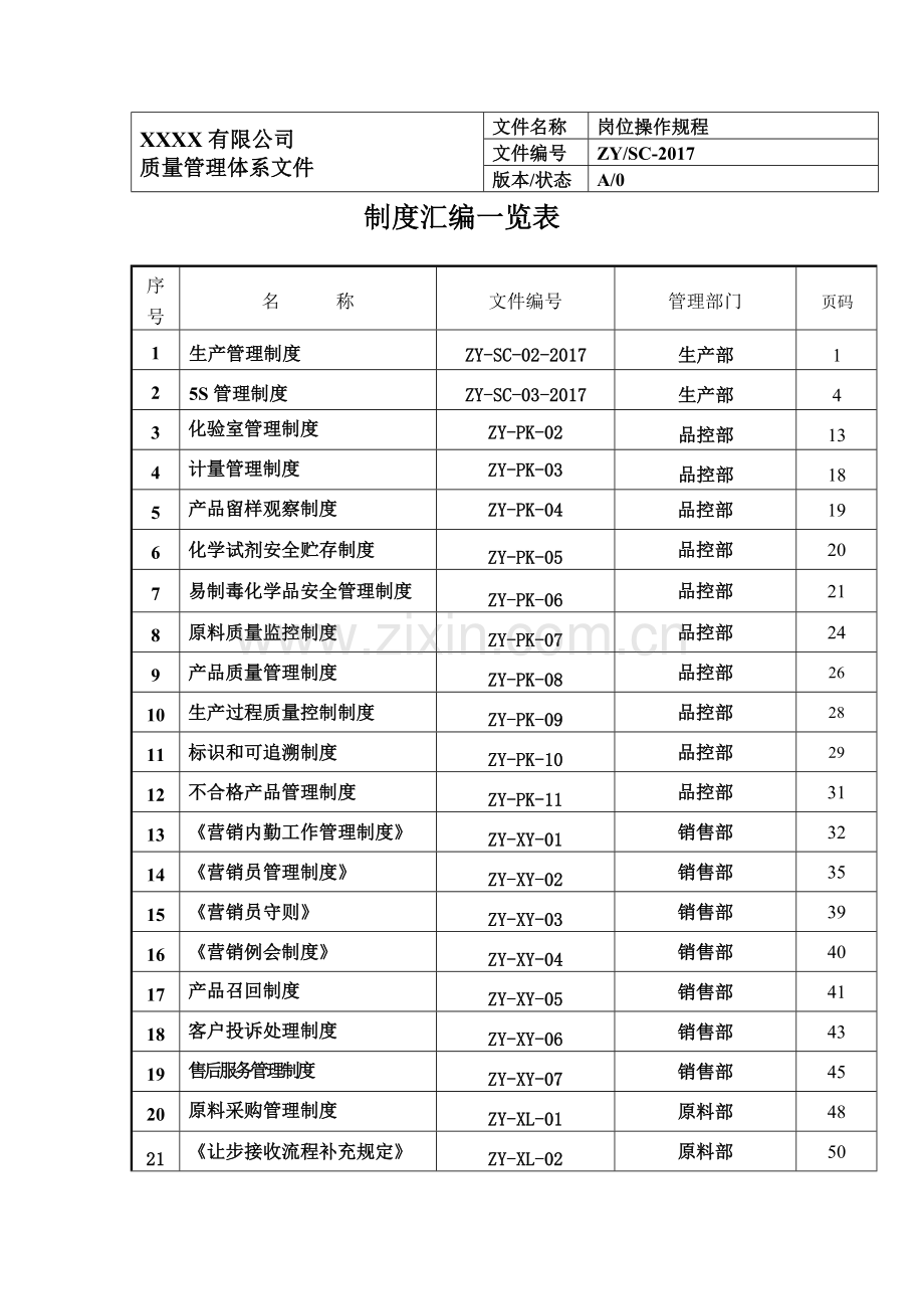 生物科技公司制度汇编资料.doc_第2页