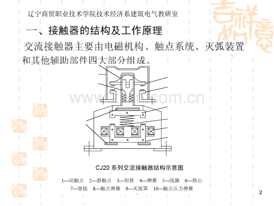 --电磁式低压电器的基本结构及原理.ppt_第2页