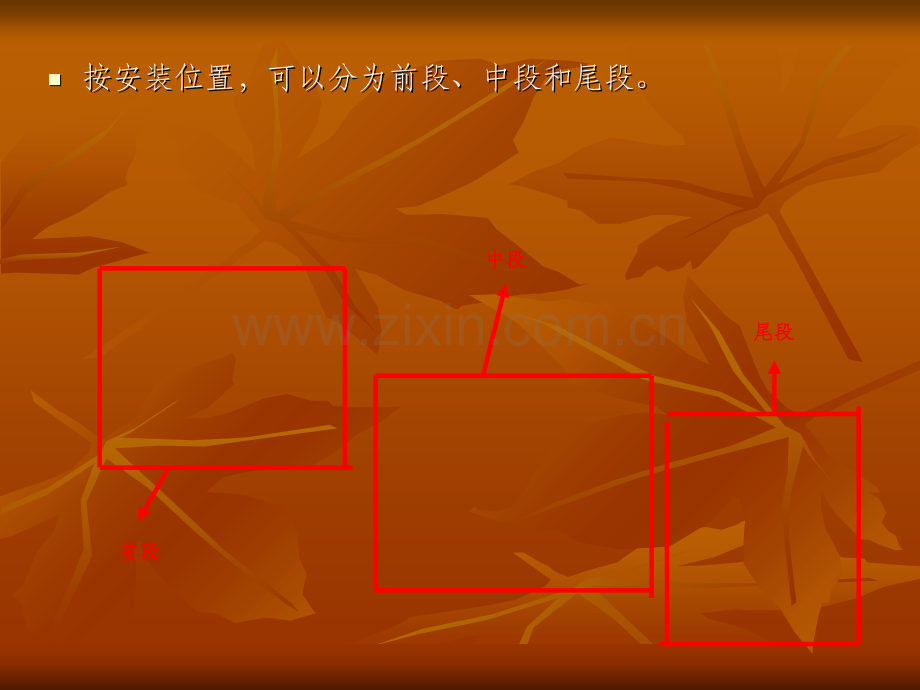 汽车排气系统介绍.ppt_第3页