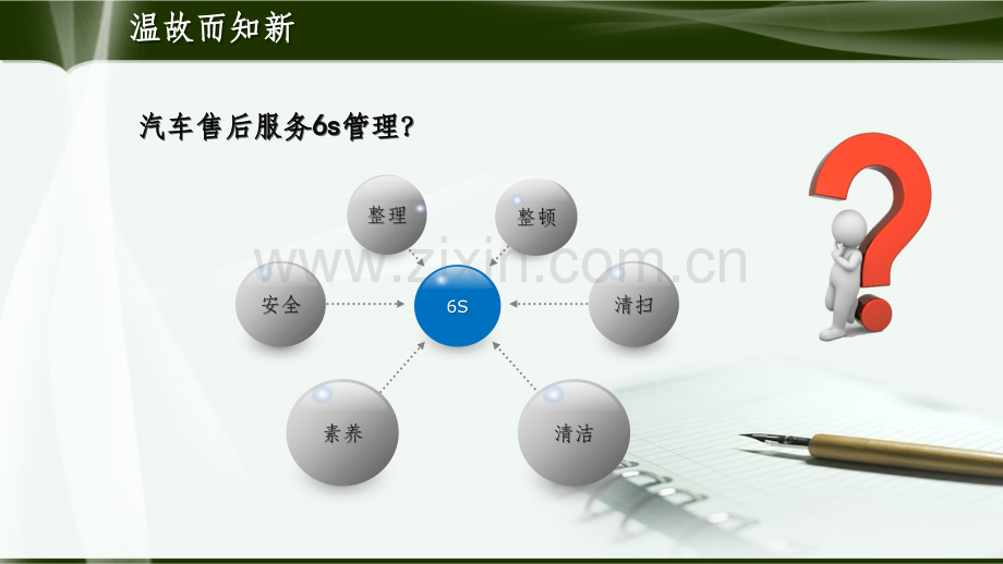 模块二-汽车维修技工职业认知.ppt_第2页