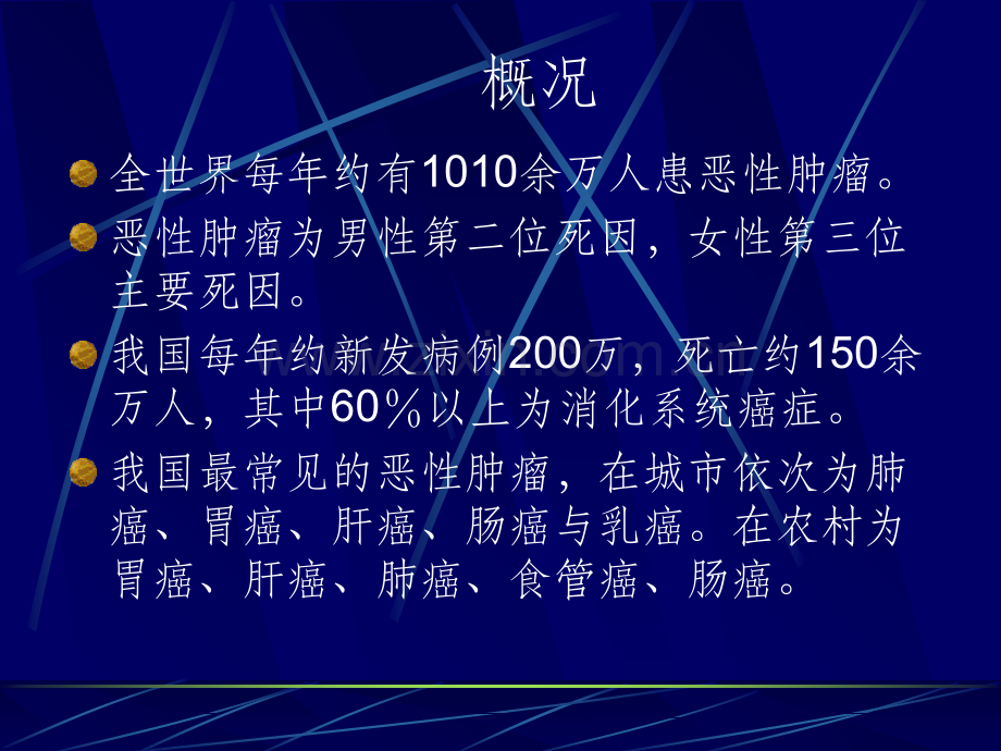 外科学--肿瘤.ppt_第3页