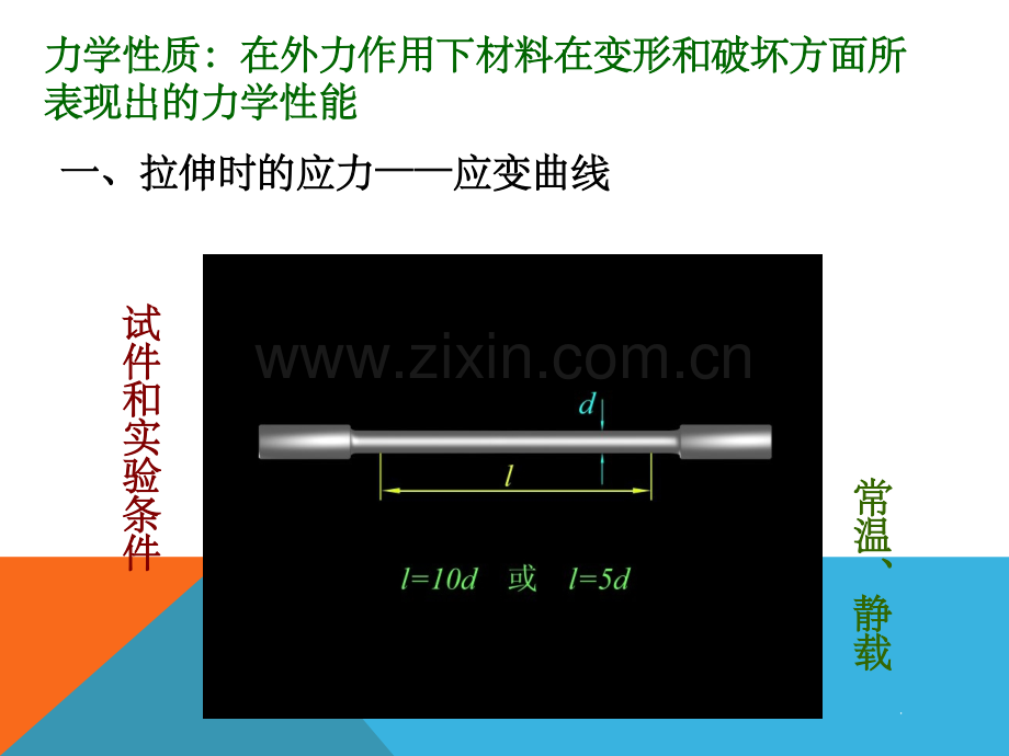 金属材料应力-应变曲线.ppt_第2页