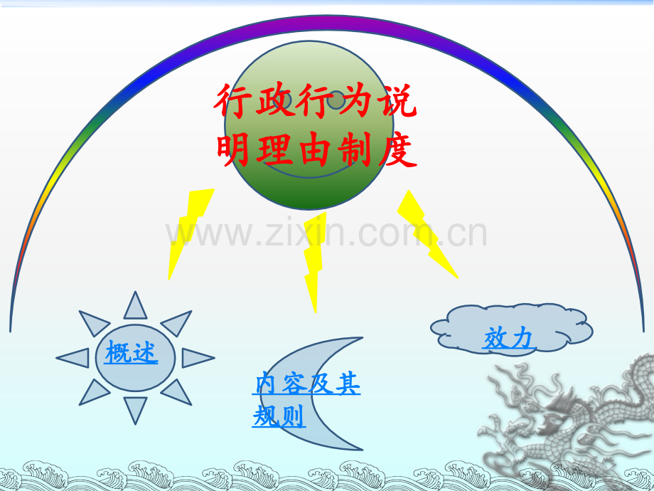 说明理由制度.ppt_第2页