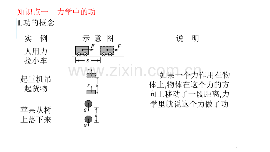 第十一章-功与机械能复习.ppt_第1页