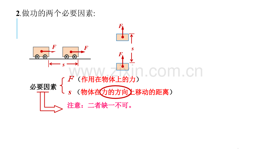 第十一章-功与机械能复习.ppt_第2页