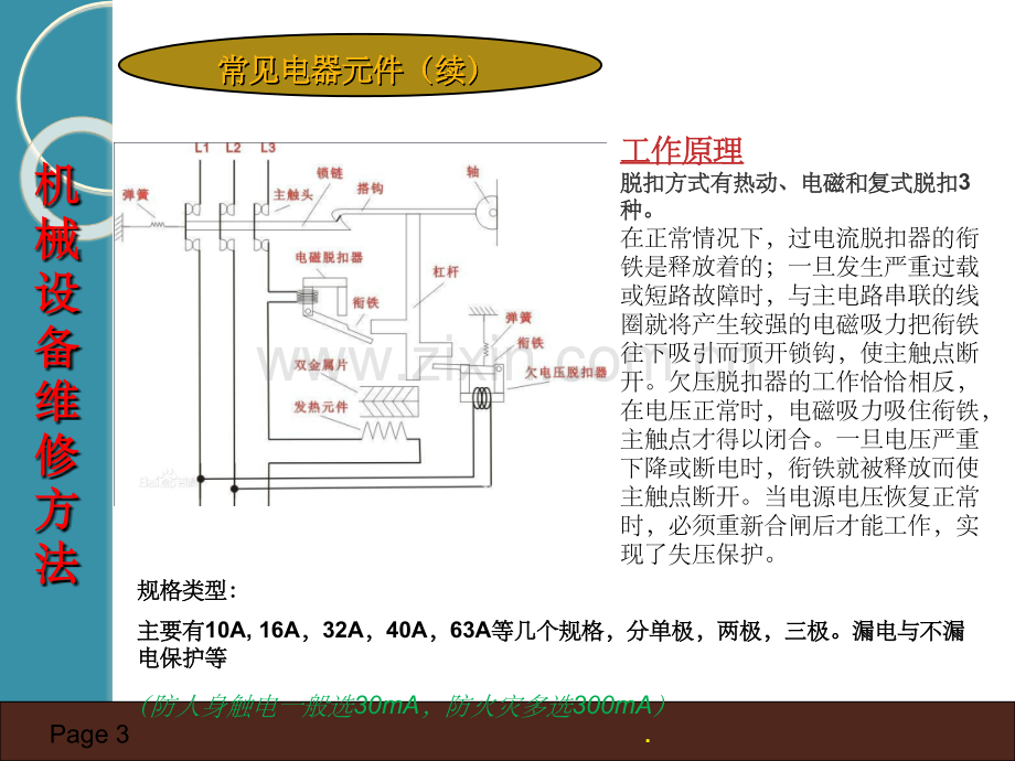 设备维修方法.ppt_第3页