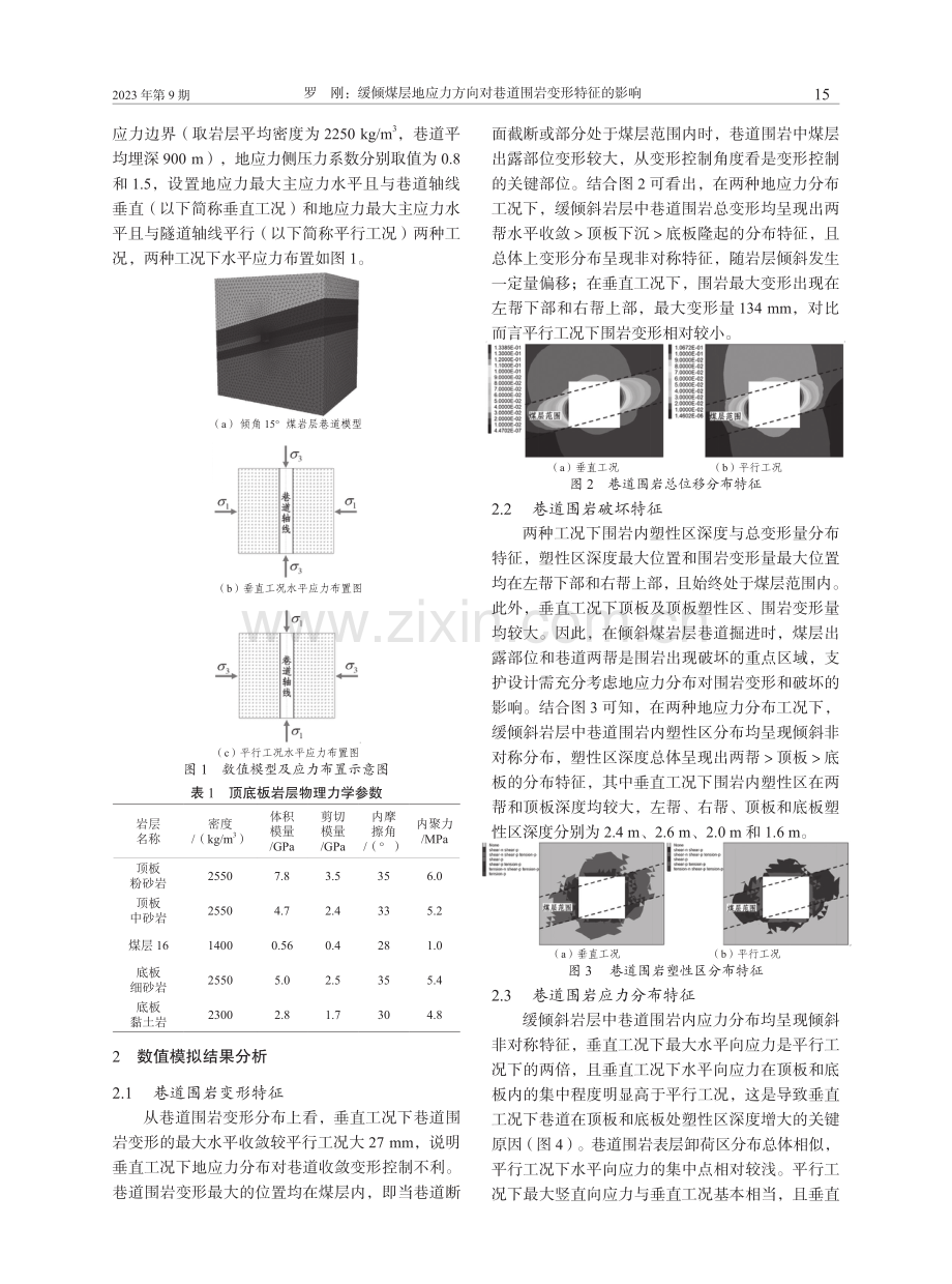 缓倾煤层地应力方向对巷道围岩变形特征的影响.pdf_第2页