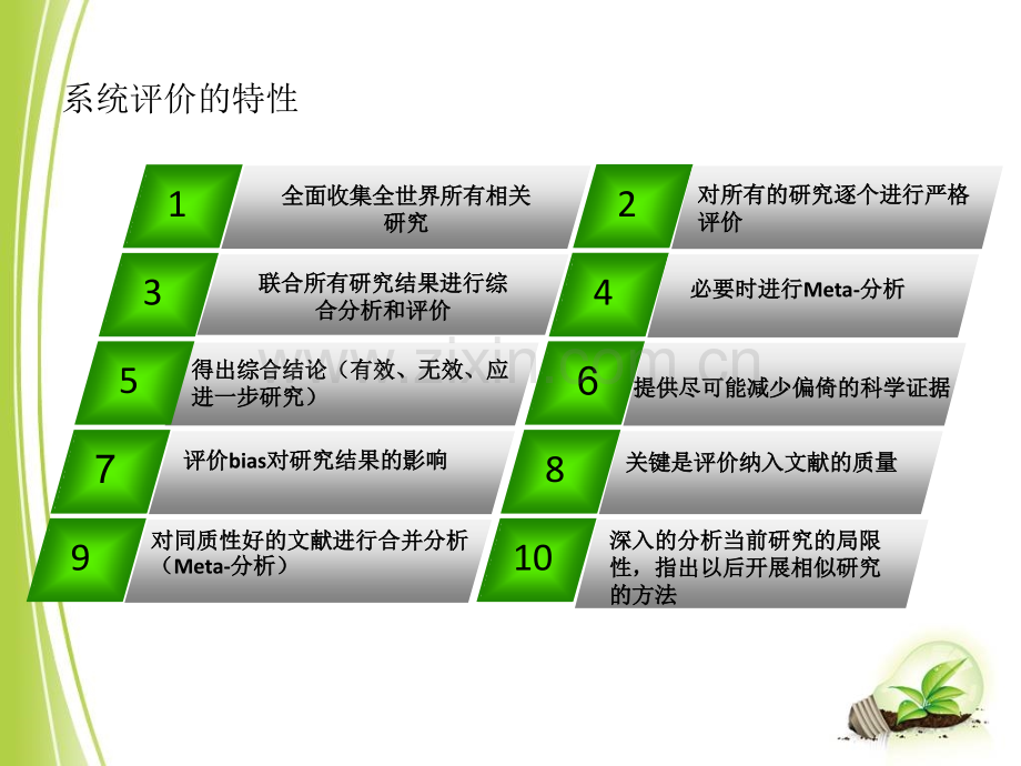 系统评价与Meta分析.ppt_第3页