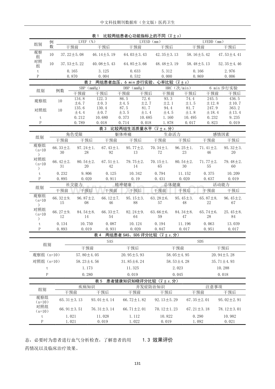 护理干预在慢阻肺合并冠心病中的效果观察.pdf_第3页