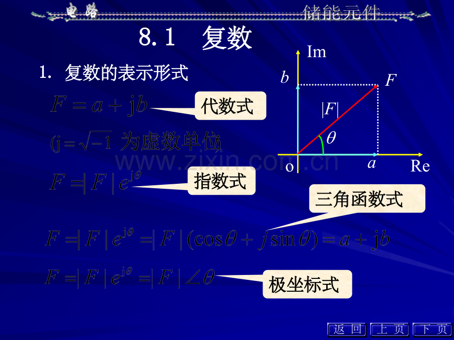 《电路》(第五版)精-第08章.ppt_第3页