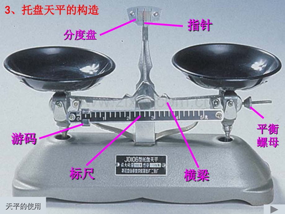 (人教)质量和密度复习课新.ppt_第3页