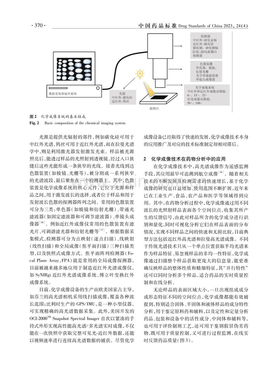 化学成像技术及其在药物分析中的应用.pdf_第3页