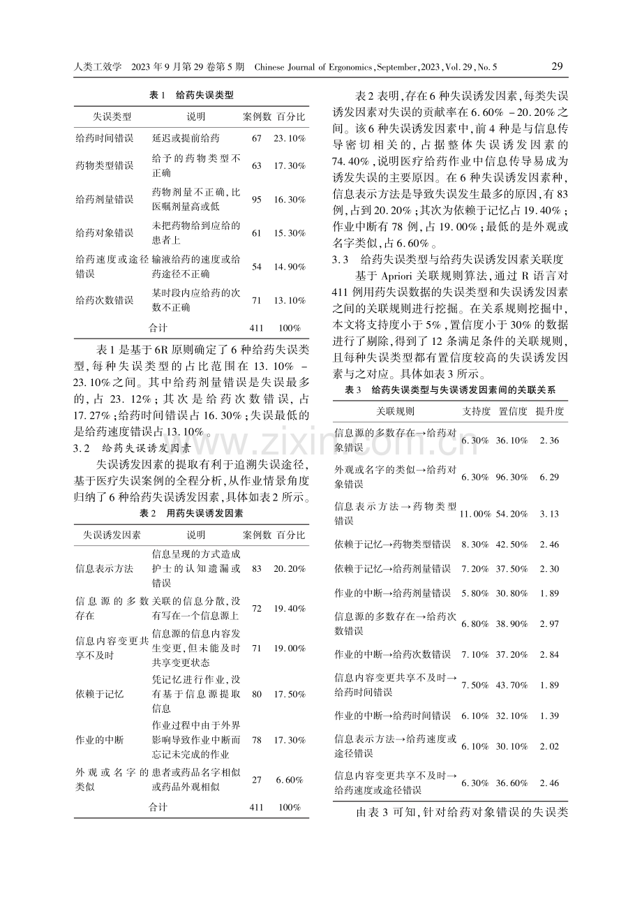 护士给药作业中人因失误类型与失误诱发因素间的关联研究.pdf_第3页