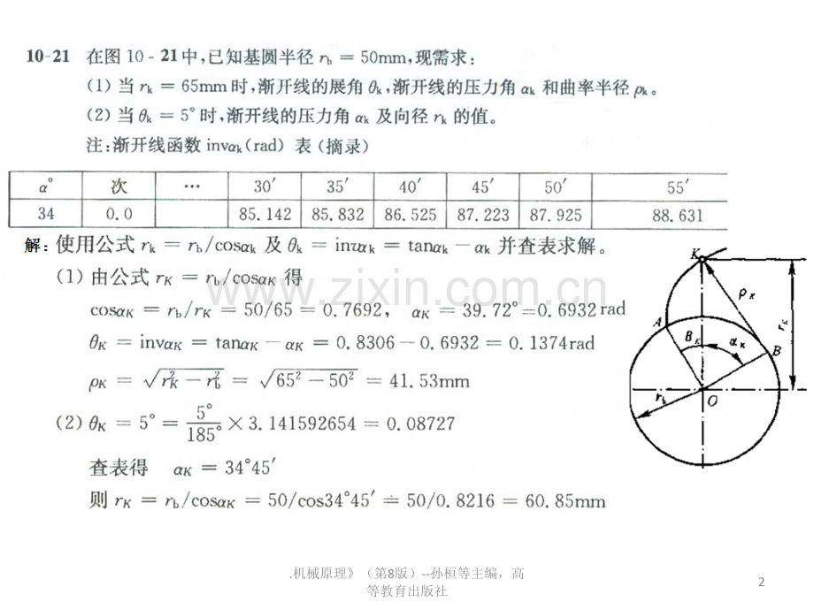 机械原理作业参考答案-第10章-孙桓-第8版-A精选课件.ppt_第2页