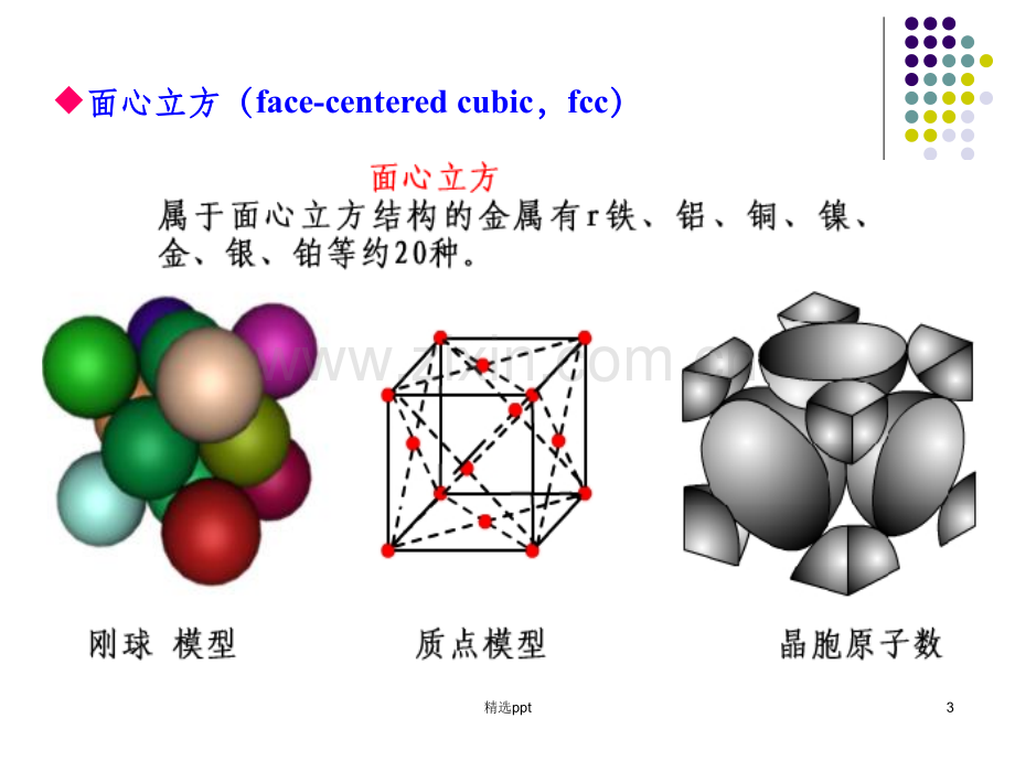 典型金属的晶体结构.ppt_第3页