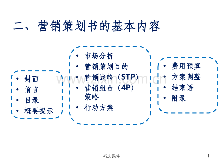 营销策划书的基本内容.ppt_第1页