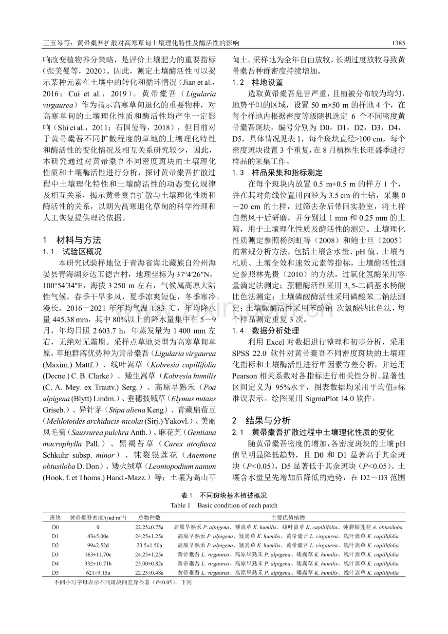 黄帚橐吾扩散对高寒草甸土壤理化特性及酶活性的影响.pdf_第2页