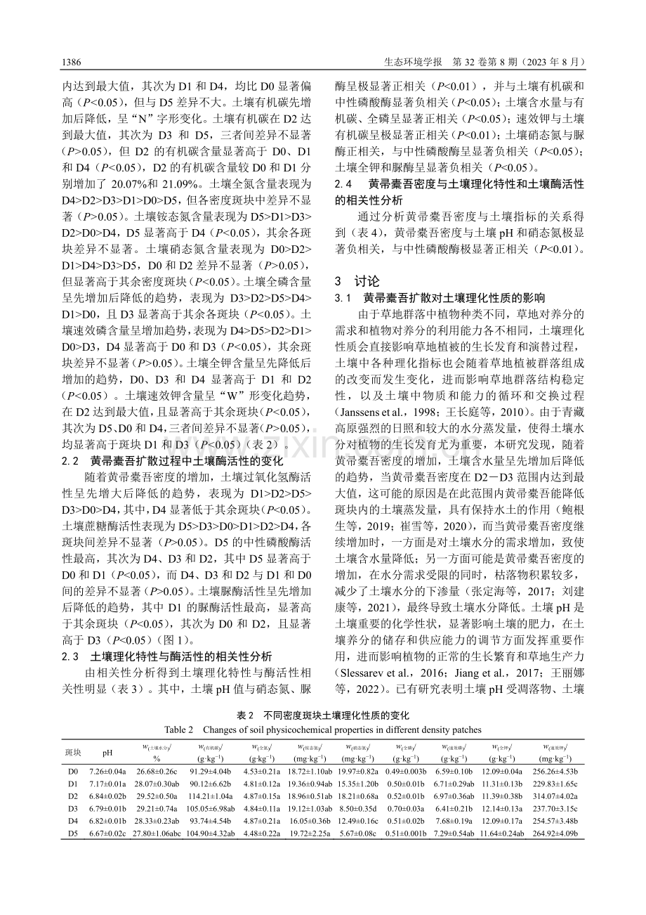 黄帚橐吾扩散对高寒草甸土壤理化特性及酶活性的影响.pdf_第3页