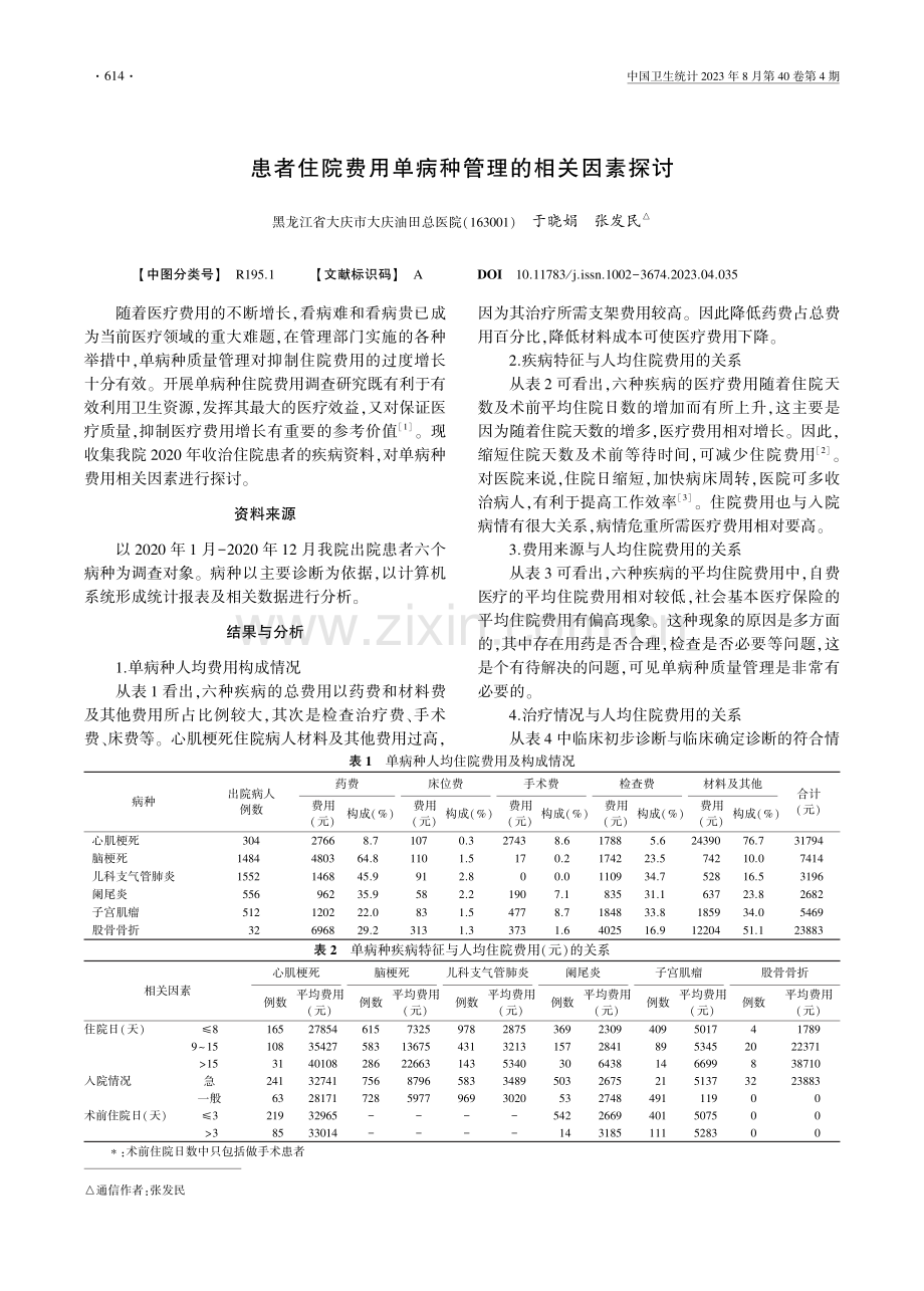 患者住院费用单病种管理的相关因素探讨.pdf_第1页