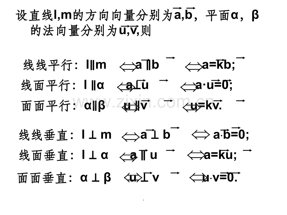 【数学】3.2《立体几何中的向量方法(一)(新人教B选修2-1)》.ppt_第2页