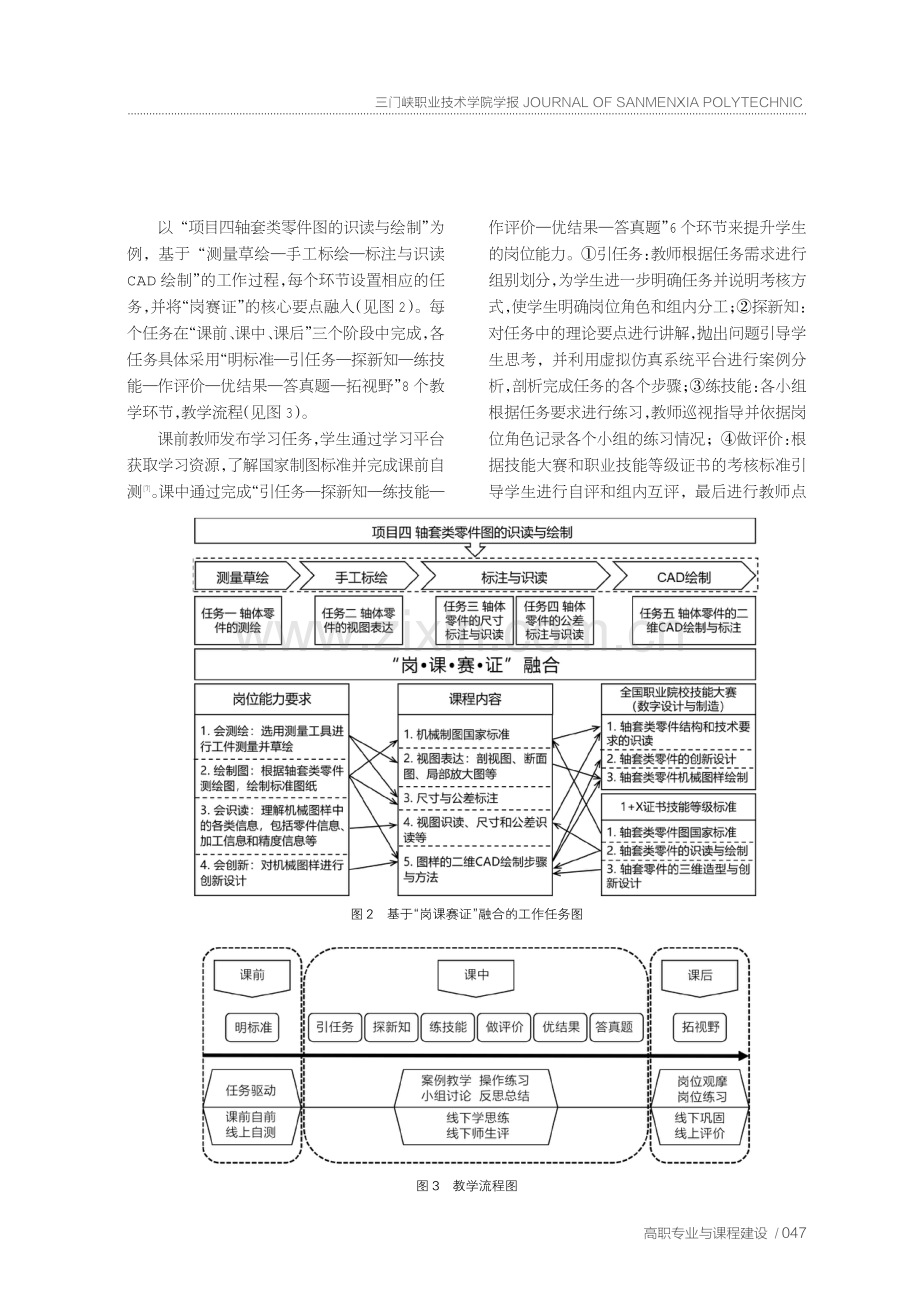 机电一体化技术专业“岗课赛证”融合的教学模式改革与实践——以机械制图与计算机绘图课程为例.pdf_第3页