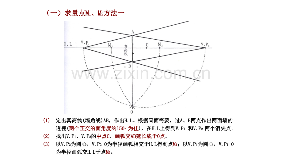 室内手绘(两点透视讲解).ppt_第2页